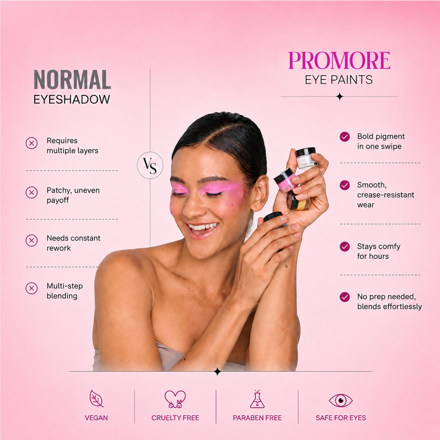 Pro Vault - Set of 6 Eye Paints
